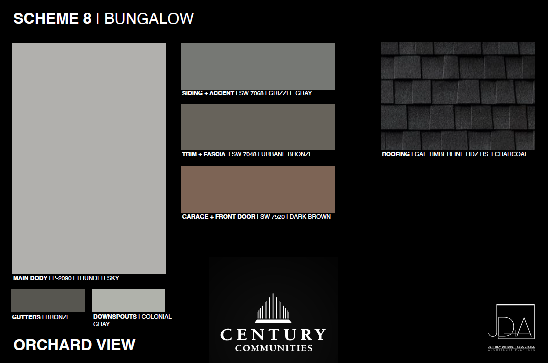 Graphical user interface, website.